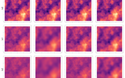 Article convidat de la revista SORT 2024: A diffusion-based spatio-temporal extension of Gaussian Matérn fields